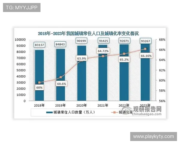 开云KY的可持续发展策略及其对环境保护的积极贡献