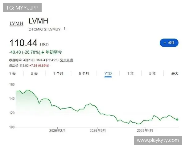 开云官网首页产品分类与精选推荐详细介绍帮助消费者快速找到心仪的奢侈品