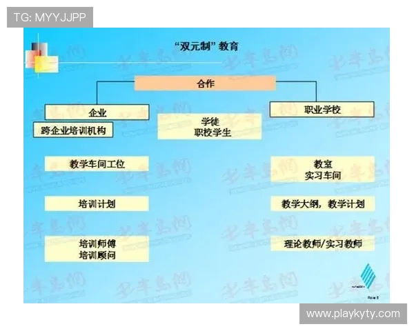 开云投注作为AC米兰赞助商的合作模式对其他足球俱乐部的借鉴意义与启示